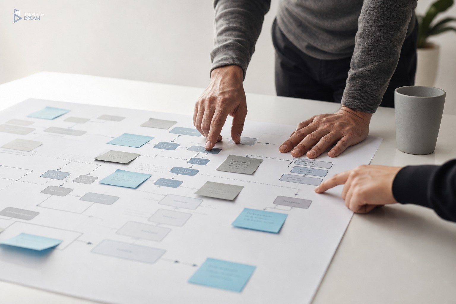 Business owner reviewing printed workflow map with sticky notes before custom app development